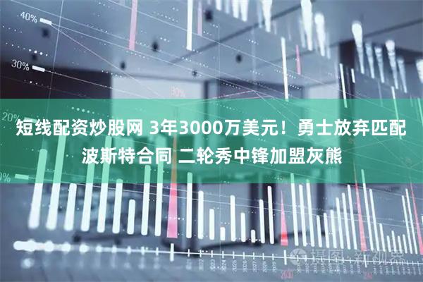 短线配资炒股网 3年3000万美元！勇士放弃匹配波斯特合同 二轮秀中锋加盟灰熊
